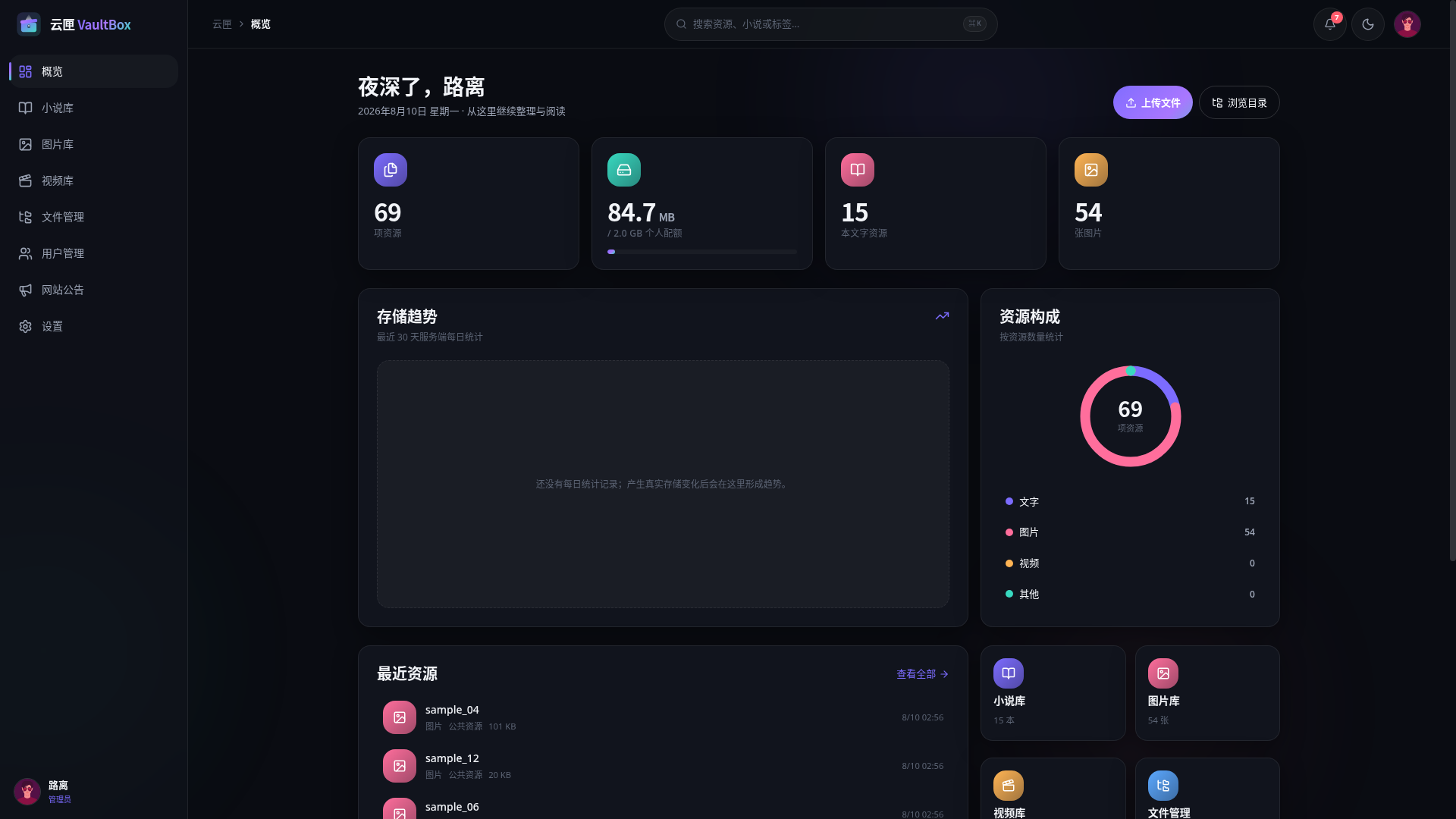 云匣 VaultBox 概览页界面截图